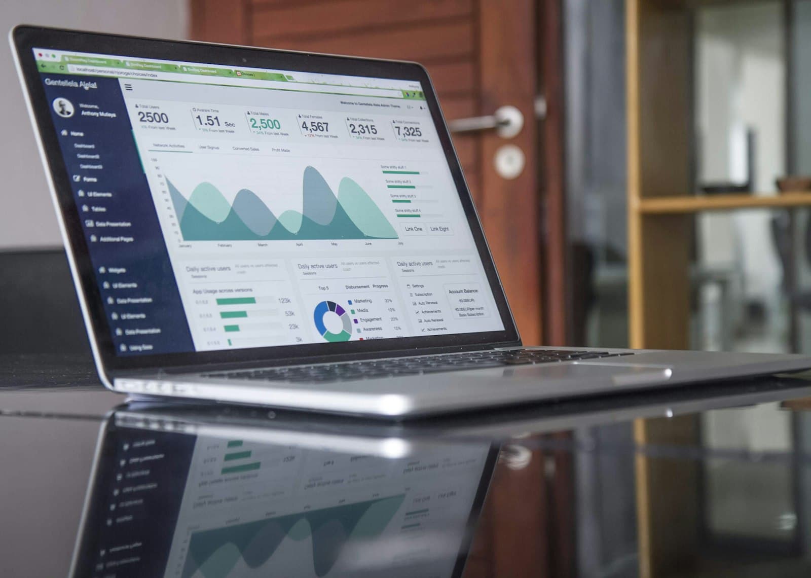 A laptop on a glass desk showing charts and an operations dashboard.
